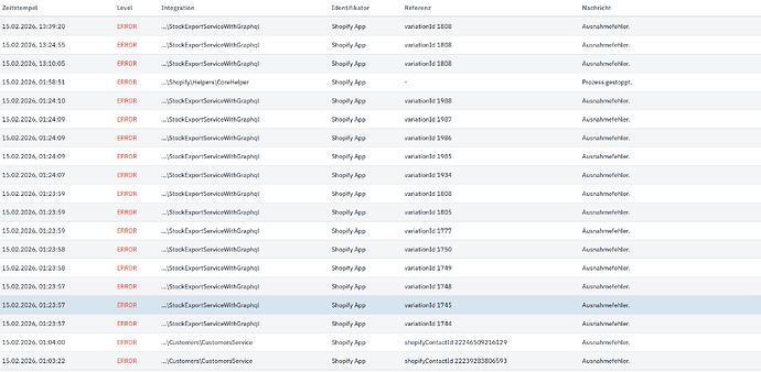 Shopify Fehler