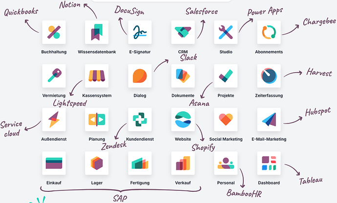 Schermafbeelding 2025-11-10 om 19.29.03