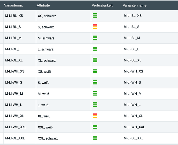 Bildschirmfoto 2025-10-23 um 10.05.16