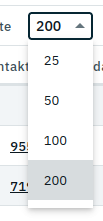 grafik